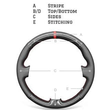 Load image into Gallery viewer, BMW
